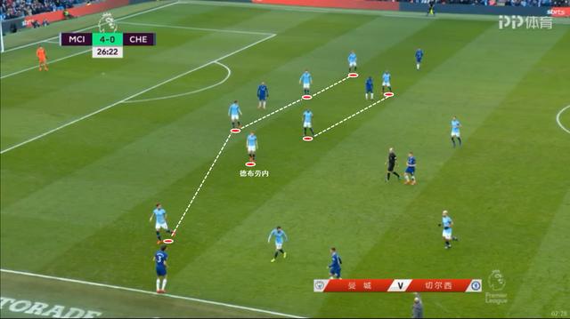  汉诺威96边路传中屡造威胁，高空轰炸轰开对手大门  